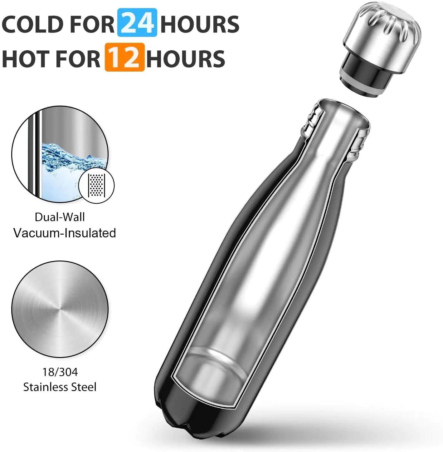 Liberty $ Freedom – CEO 17oz Stainless Steel Water Bottle