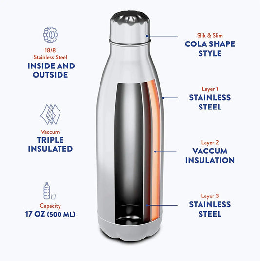 Liberty $ Freedom – CEO 17oz Stainless Steel Water Bottle